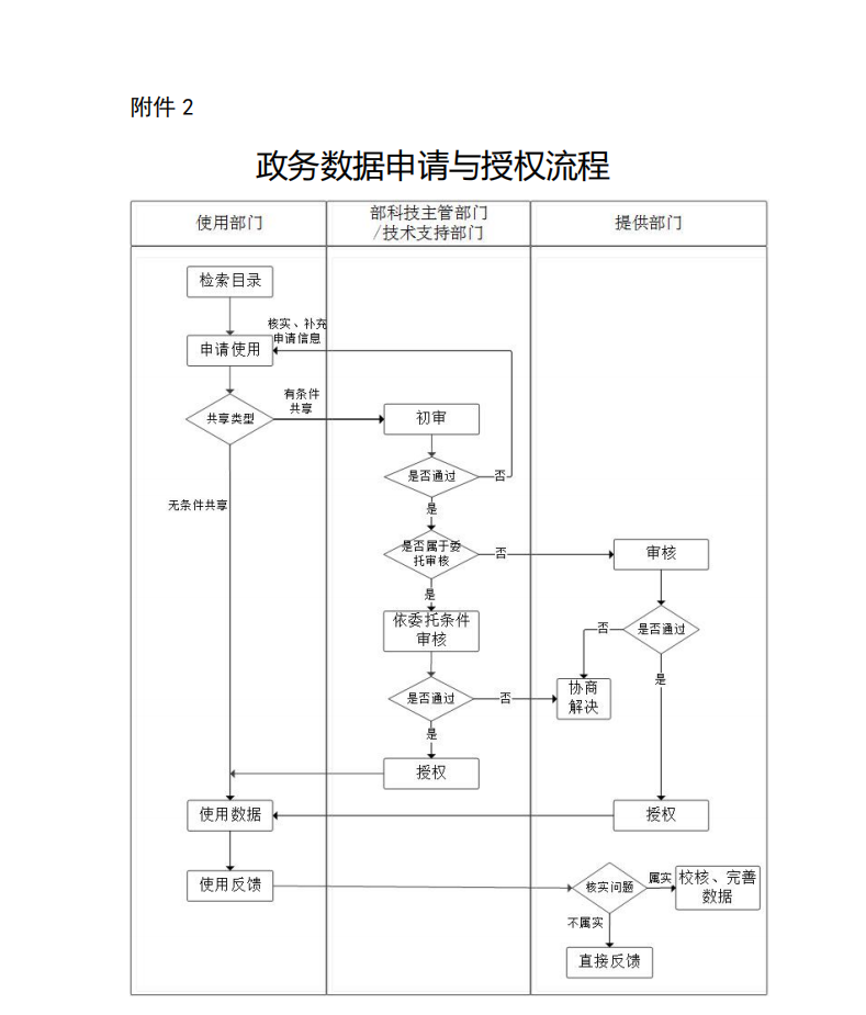 QQ截图20210426160243