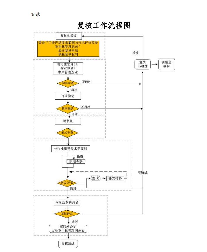 QQ截图20210428130438