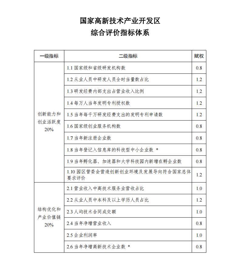 QQ截图20210428134259