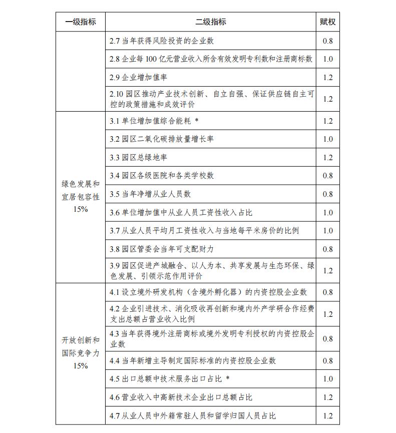 QQ截图20210428134315