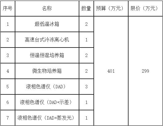 QQ截图20210428144926