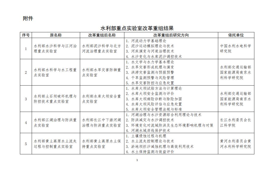 QQ截图20210428161020