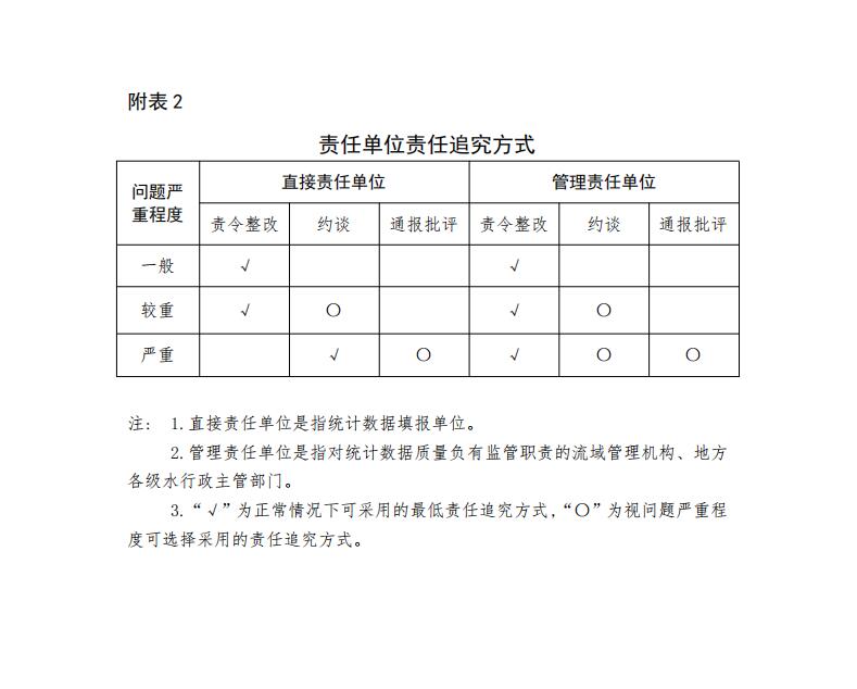 QQ截图20210428161632