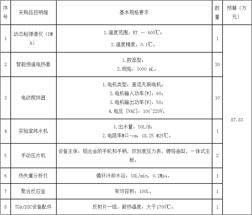 QQ截图20210507142454