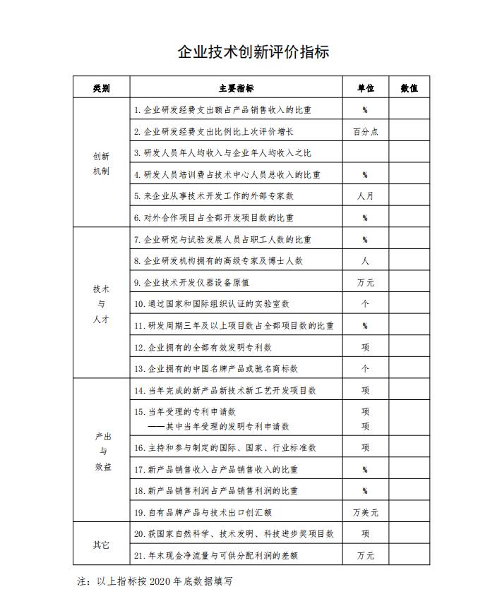 QQ截图20210510170254