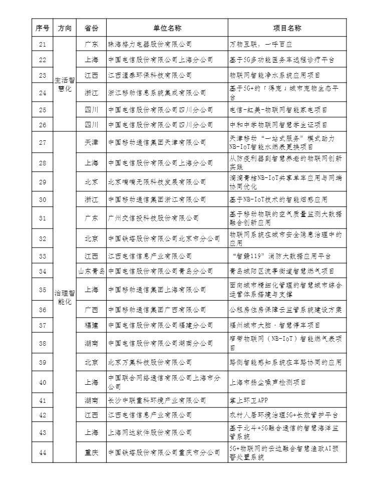 QQ截图20210511150803