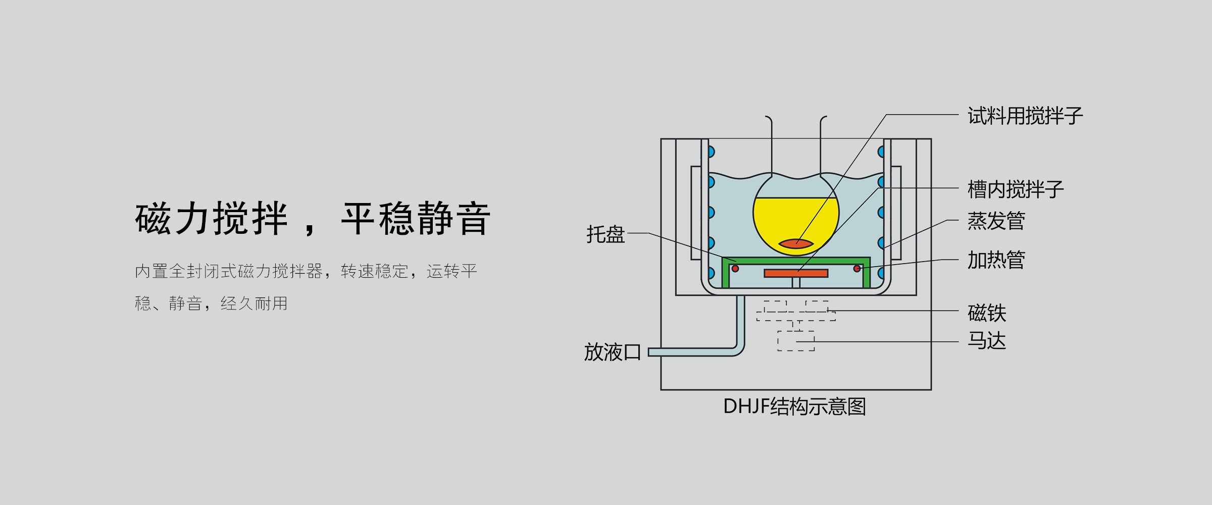 DHJF-4002详图3