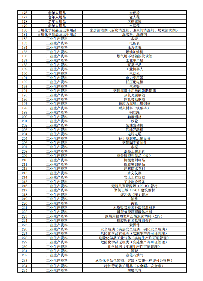 QQ截图20210512150558