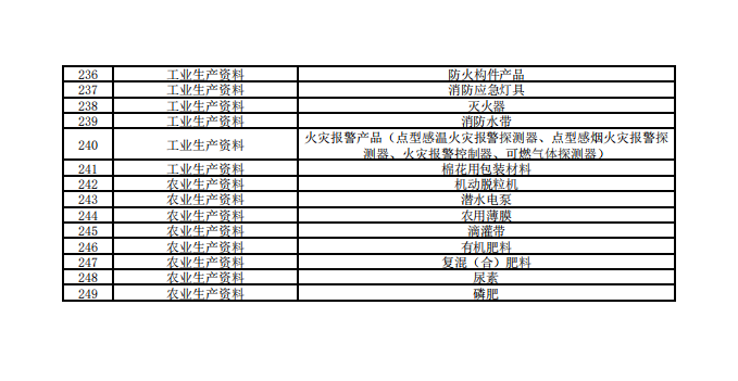 QQ截图20210512150623