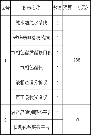 QQ截图20210515101555