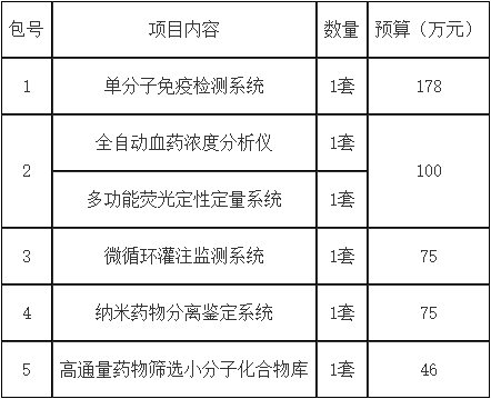 QQ截图20210515102613