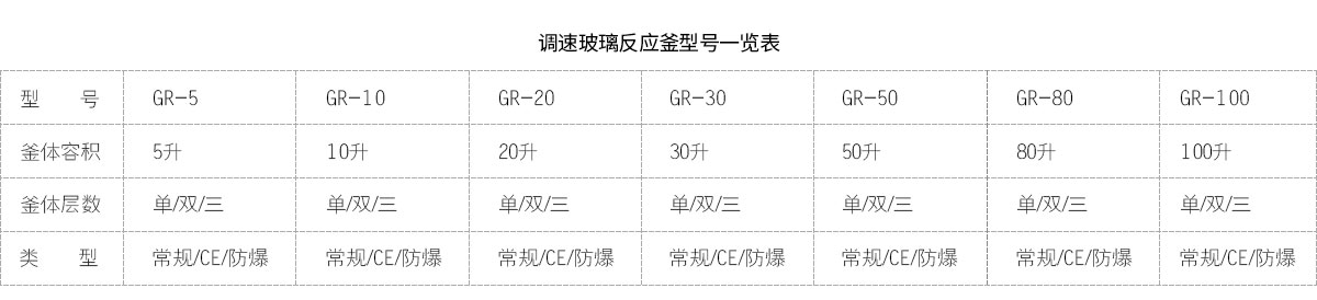 详图14