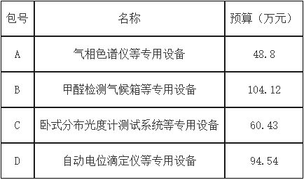 QQ截图20210519104101