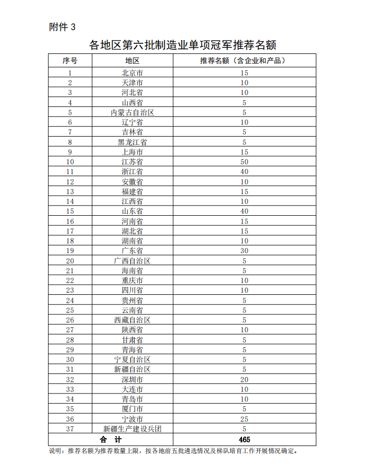 QQ截图20210519135428