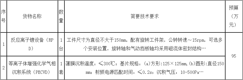 QQ截图20210522131015