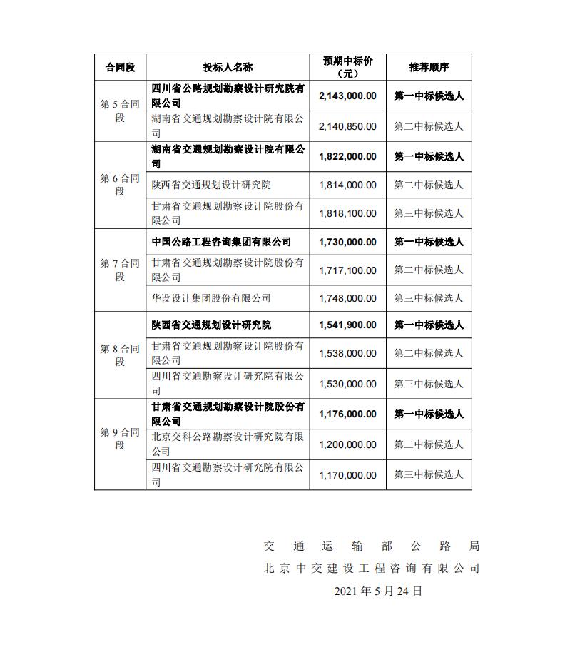 QQ截图20210524151749