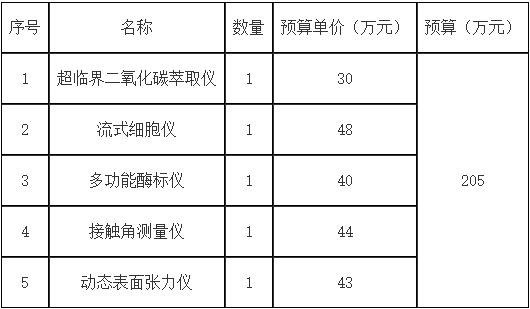 QQ截图20210525132704