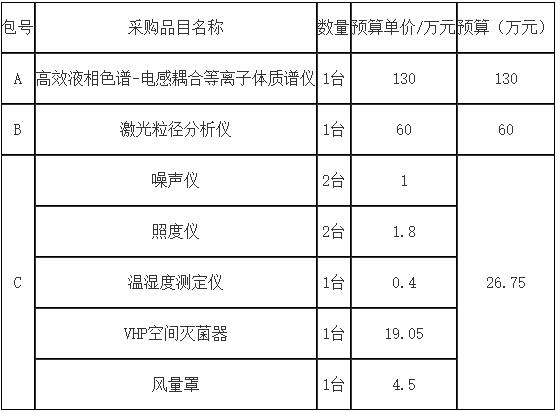 QQ截图20210525133524