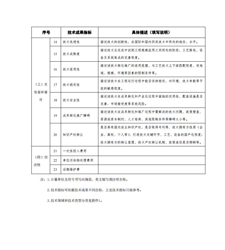 QQ截图20210527132927