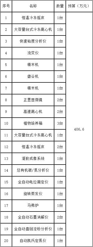 QQ截图20210527155652