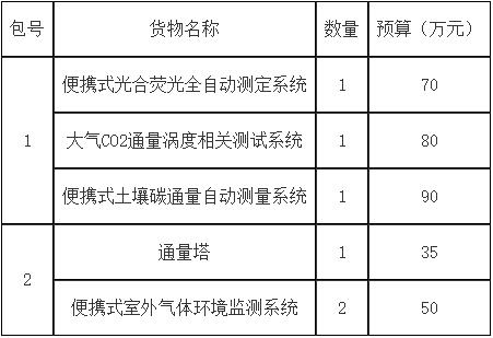 QQ截图20210529111706