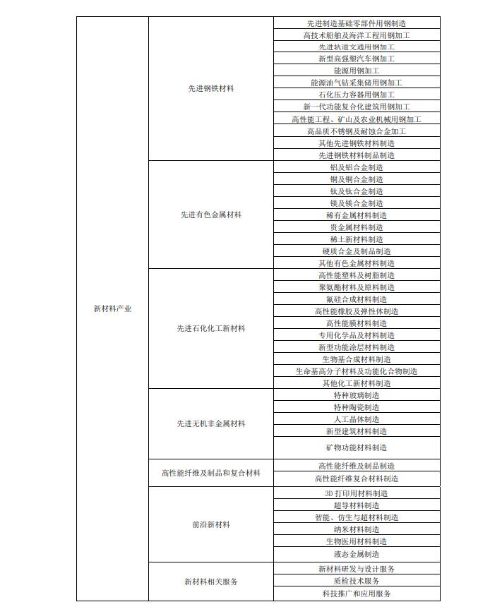 QQ截图20210607141239