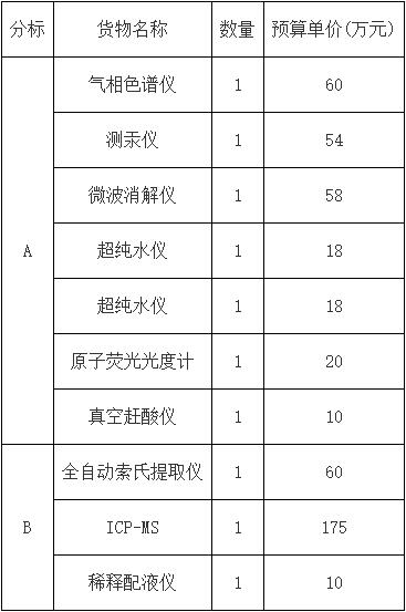 QQ截图20210608154650