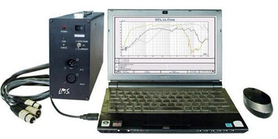 供应LMS电声测试系统多种通用电声测量