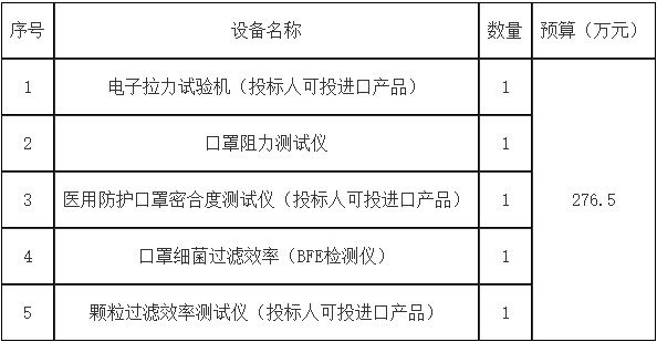 QQ截图20210617133613