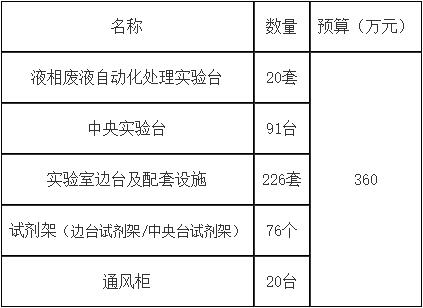 QQ截图20210618111444