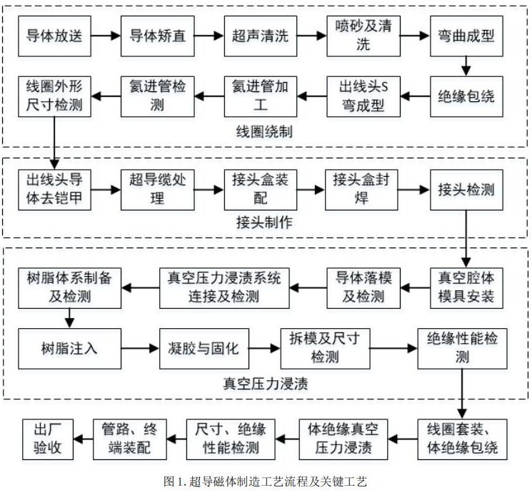 QQ截图20210619094849