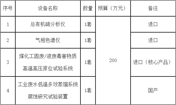 QQ截图20210623112532