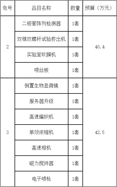 QQ截图20210623133714