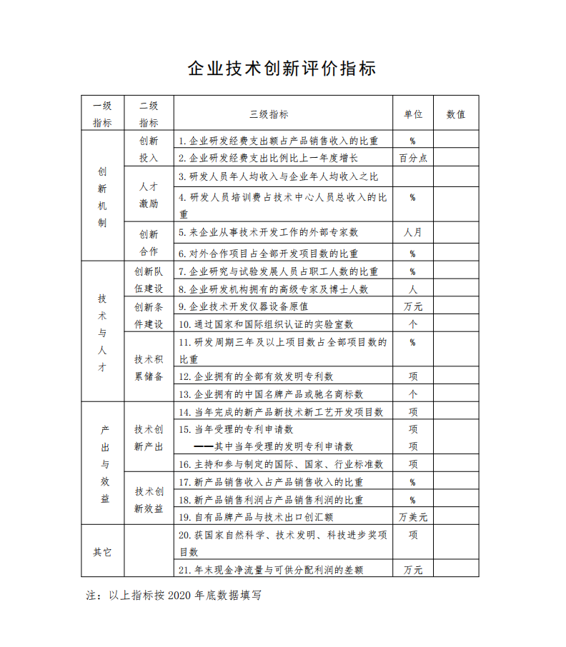 QQ截图20210623153658