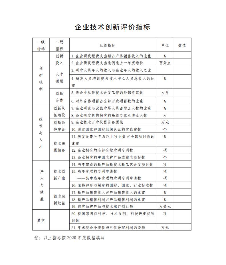 QQ截图20210624130901