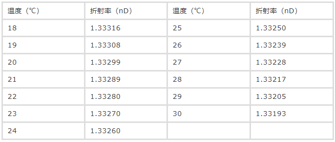 QQ截图20210628151002