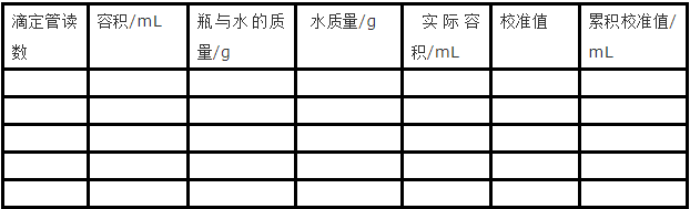 QQ截图20210628151158