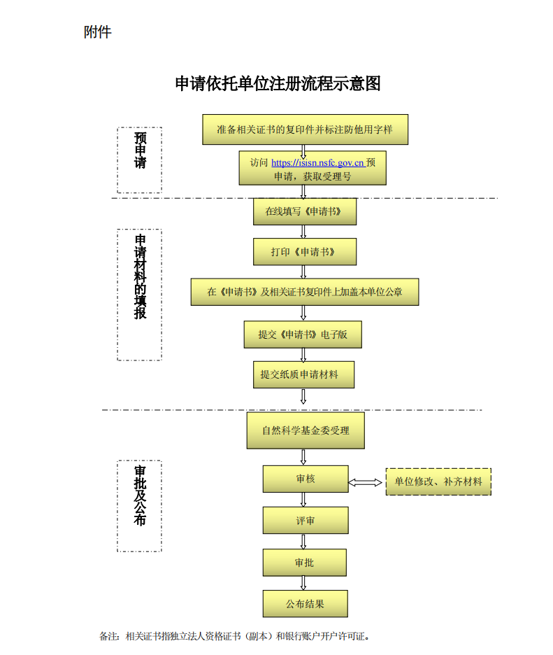 QQ截图20210702095656