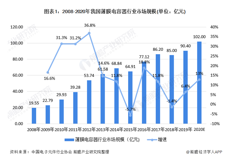 QQ截图20210702131125