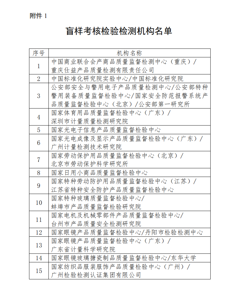 QQ截图20210702132405