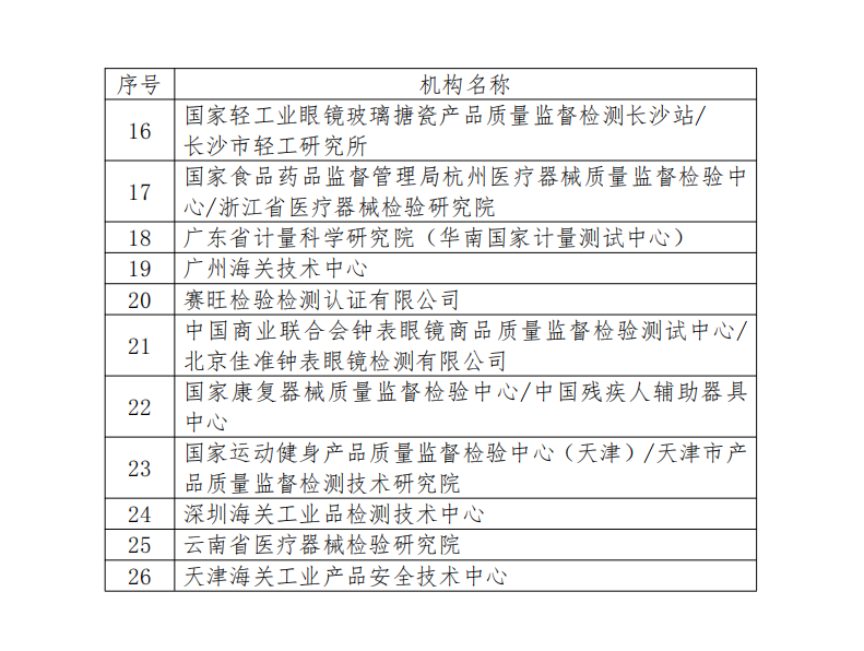 QQ截图20210702132424