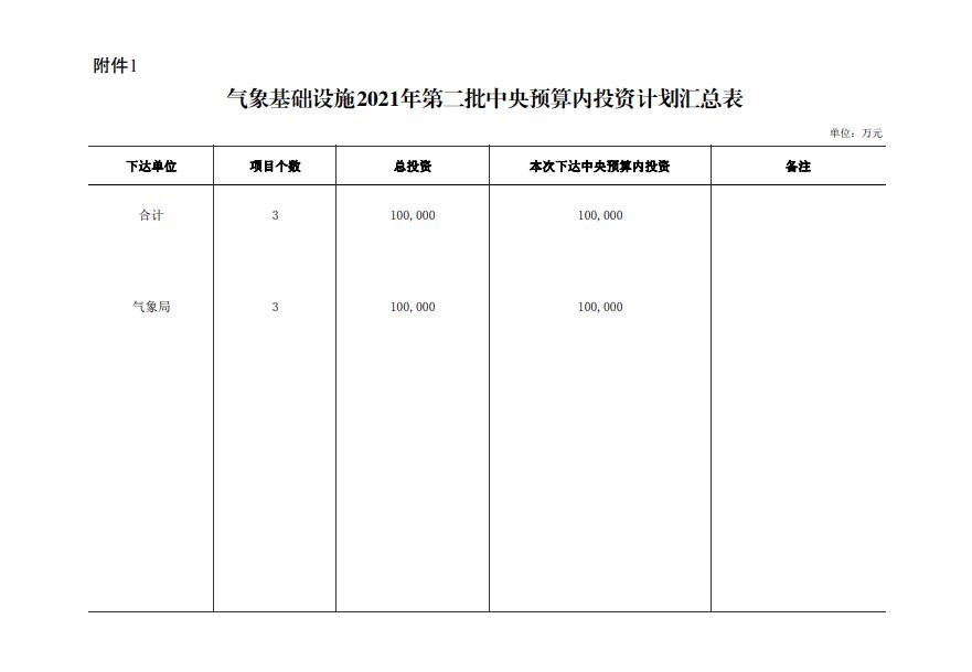 QQ截图20210703092405