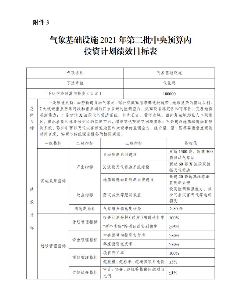 QQ截图20210703092527