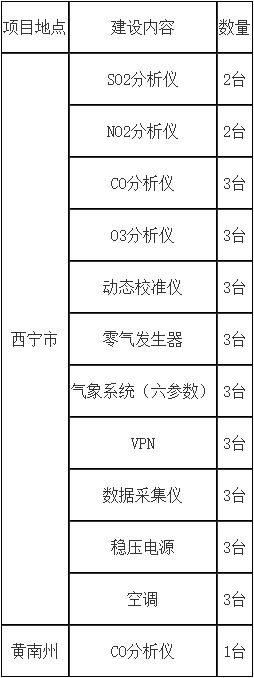 QQ截图20210706100042