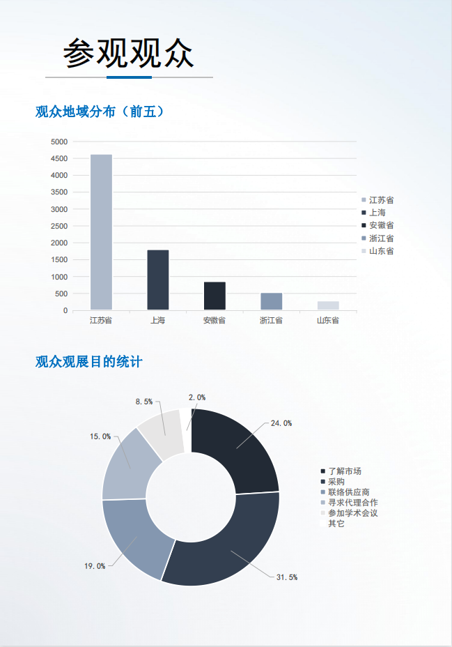 QQ截图20210707084456