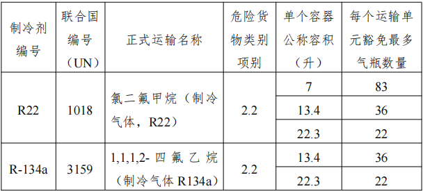 QQ截图20210707093310