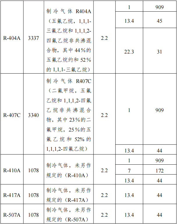 QQ截图20210707093325