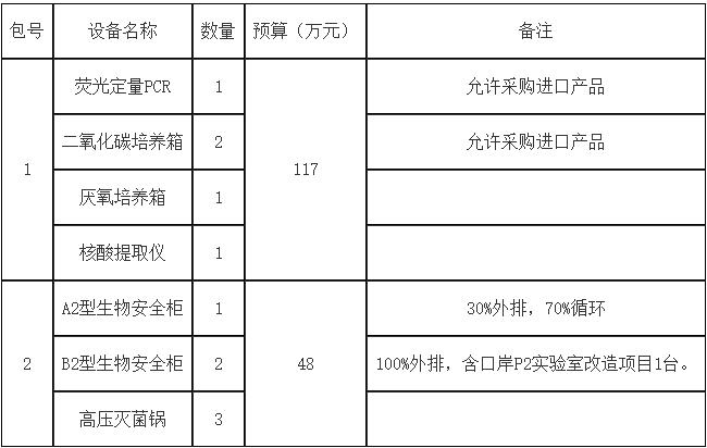 QQ截图20210708133334