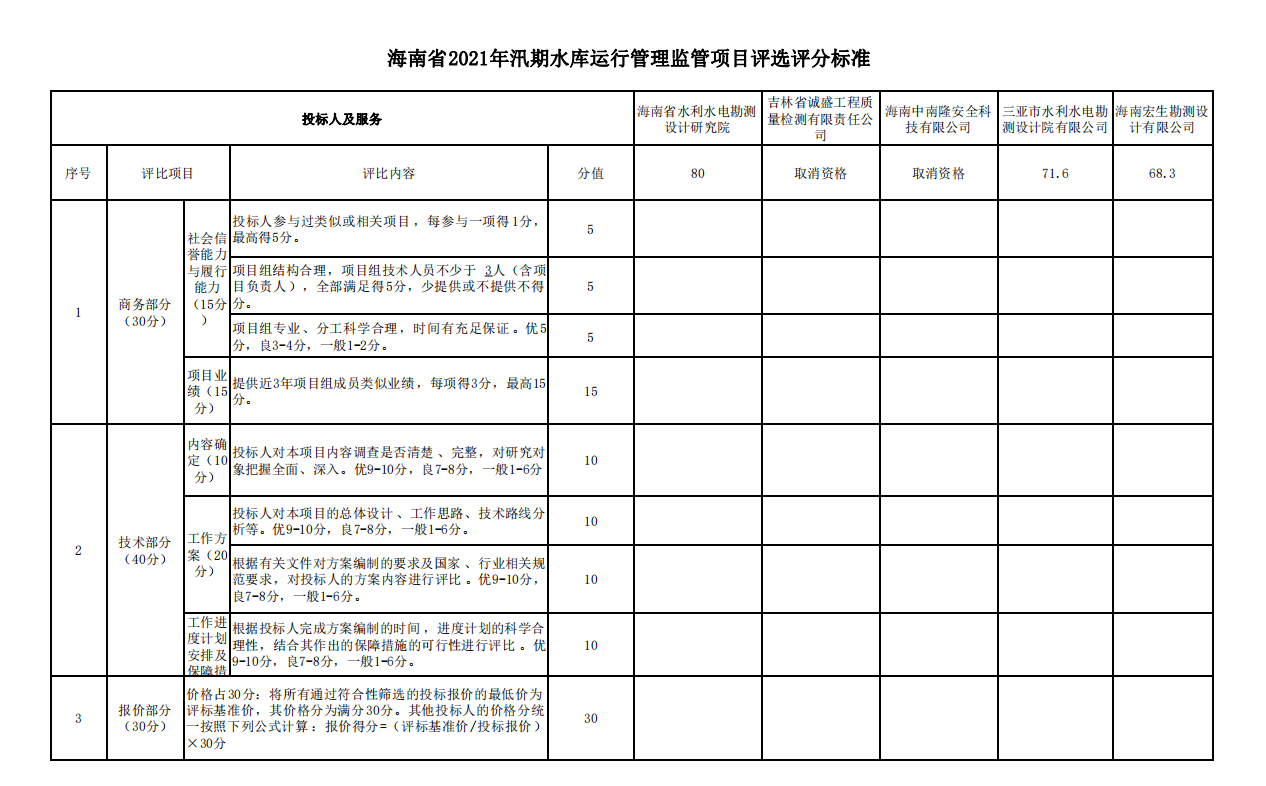 QQ截图20210709095324