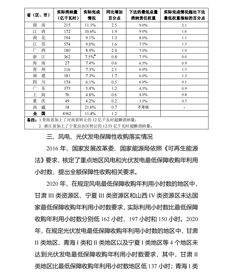 QQ截图20210709095832